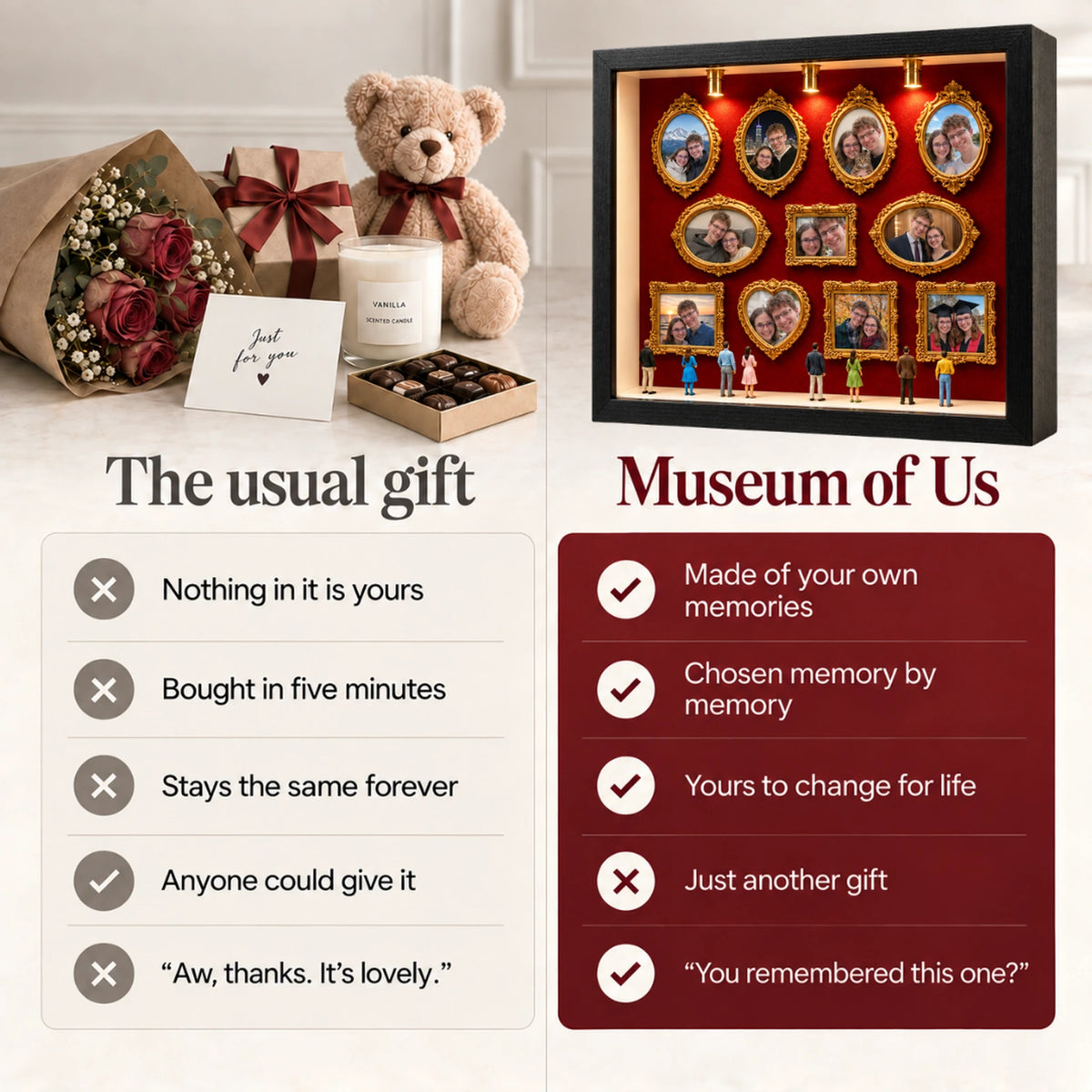 The usual gift next to Museum of Us, made of your own memories and chosen memory by memory