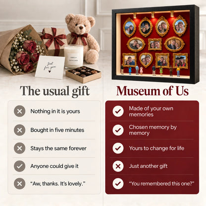 The usual gift next to Museum of Us, made of your own memories and chosen memory by memory